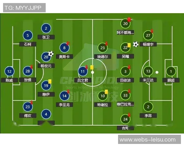 上港与苏宁对决分析:战术布局与球员表现的深度剖析