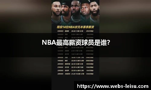 NBA最高薪资球员是谁？