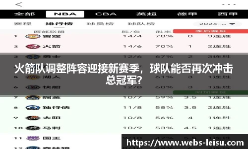 火箭队调整阵容迎接新赛季，球队能否再次冲击总冠军？