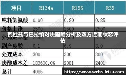 瓦杜兹与巴拉镇对决前瞻分析及双方近期状态评估