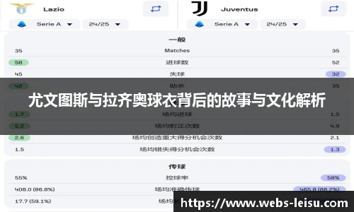 尤文图斯与拉齐奥球衣背后的故事与文化解析
