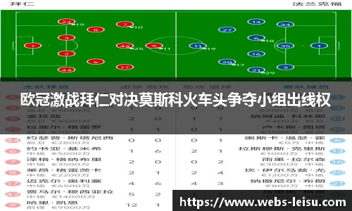 欧冠激战拜仁对决莫斯科火车头争夺小组出线权