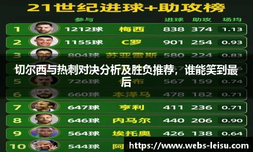 雷速体育比分